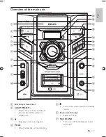 Preview for 7 page of Philips FWM416 User Manual