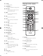 Preview for 8 page of Philips FWM416 User Manual