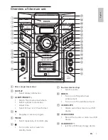 Предварительный просмотр 7 страницы Philips FWM417 User Manual