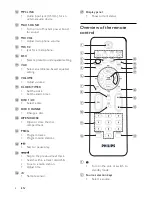 Предварительный просмотр 8 страницы Philips FWM417 User Manual