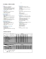 Preview for 2 page of Philips FWM452 Service Manual