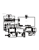 Предварительный просмотр 8 страницы Philips FWM452 Service Manual