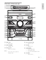 Preview for 6 page of Philips FWM452 User Manual