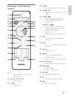 Preview for 8 page of Philips FWM452 User Manual