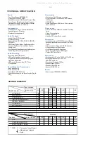 Preview for 2 page of Philips FWM462 Service Manual