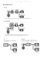 Preview for 3 page of Philips FWM462 Service Manual