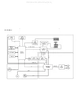 Предварительный просмотр 7 страницы Philips FWM462 Service Manual