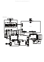 Preview for 8 page of Philips FWM462 Service Manual