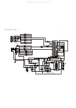 Preview for 14 page of Philips FWM462 Service Manual