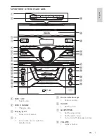 Preview for 6 page of Philips FWM462 User Manual