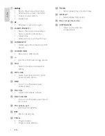 Preview for 7 page of Philips FWM462 User Manual