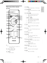 Preview for 8 page of Philips FWM463 User Manual