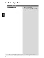 Предварительный просмотр 25 страницы Philips FWM57 (Spanish) Manual Del Usuario