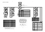 Предварительный просмотр 15 страницы Philips FWM570/21 Service Manual