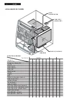 Предварительный просмотр 2 страницы Philips FWM570 Service Manual