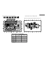 Предварительный просмотр 53 страницы Philips FWM570 Service Manual