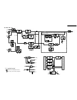 Предварительный просмотр 57 страницы Philips FWM570 Service Manual