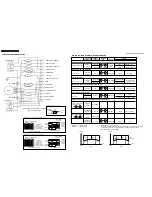 Предварительный просмотр 60 страницы Philips FWM570 Service Manual