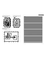 Предварительный просмотр 87 страницы Philips FWM570 Service Manual