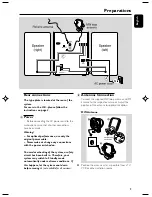 Preview for 9 page of Philips FWM582 User Manual