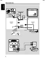 Preview for 12 page of Philips FWM587 User Manual