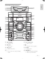 Preview for 6 page of Philips FWM6000 User Manual