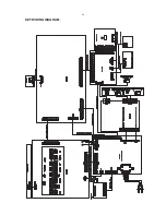 Preview for 8 page of Philips FWM603/55 Service Manual