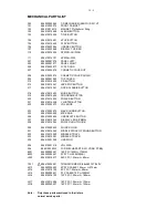 Preview for 30 page of Philips FWM603/55 Service Manual