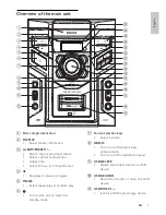 Preview for 7 page of Philips FWM603 User Manual