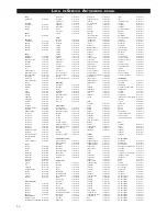 Preview for 26 page of Philips FWM603 User Manual