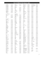 Preview for 27 page of Philips FWM603 User Manual