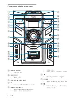 Предварительный просмотр 7 страницы Philips FWM608 User Manual