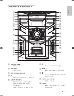 Preview for 7 page of Philips FWM613/55 User Manual