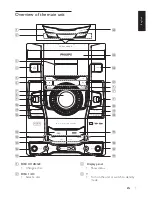 Preview for 6 page of Philips FWM6500 User Manual