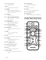 Preview for 7 page of Philips FWM6500 User Manual