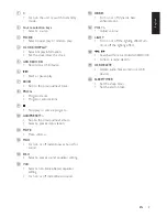 Preview for 8 page of Philips FWM6500 User Manual