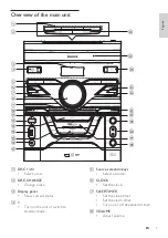 Preview for 7 page of Philips FWM653 User Manual