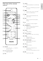 Preview for 9 page of Philips FWM653 User Manual