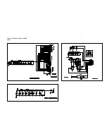 Preview for 15 page of Philips FWM66/77 Service Manual