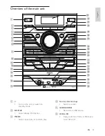 Preview for 7 page of Philips FWM663 User Manual