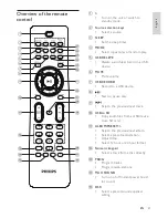 Preview for 9 page of Philips FWM663 User Manual