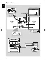 Preview for 12 page of Philips FWM70 User Manual