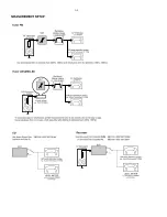 Preview for 4 page of Philips FWM730 Service Manual