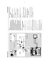 Preview for 7 page of Philips FWM730 Service Manual