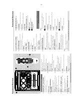 Preview for 9 page of Philips FWM730 Service Manual