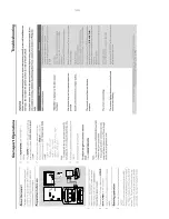 Preview for 10 page of Philips FWM730 Service Manual