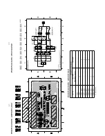 Preview for 49 page of Philips FWM730 Service Manual