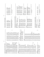 Preview for 52 page of Philips FWM730 Service Manual