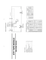 Preview for 55 page of Philips FWM730 Service Manual