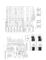 Preview for 59 page of Philips FWM730 Service Manual